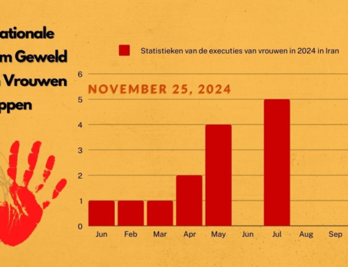 Internationale Dag tegen Geweld tegen Vrouwen